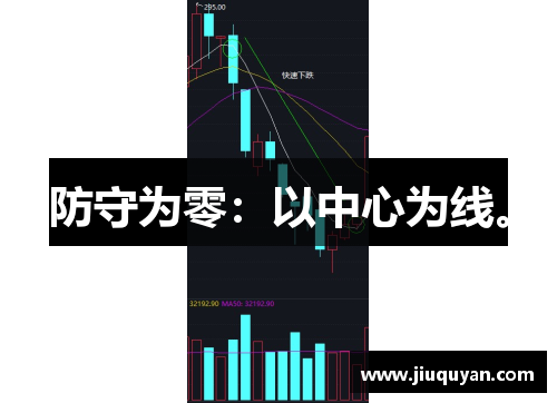 防守为零：以中心为线。